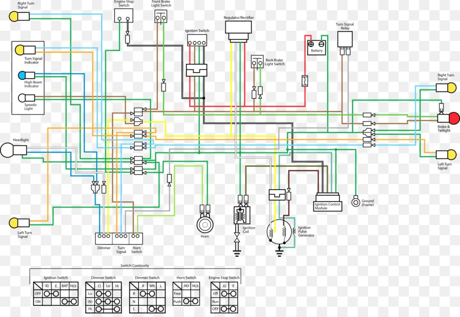 Serie Honda Wave，Cable De Cables Eléctricos PNG