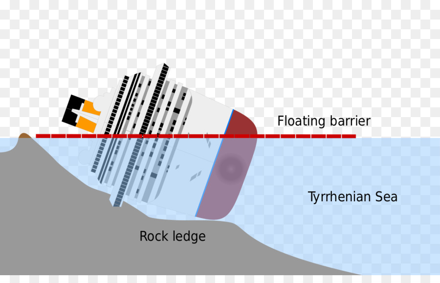 Desastre Del Costa Concordia，El Costa Concordia PNG