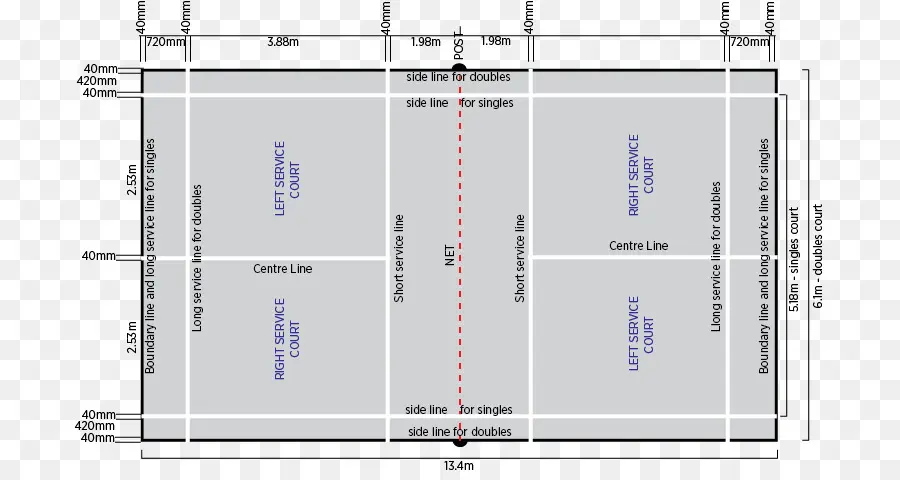 Diagrama De Cancha De Bádminton，Bádminton PNG