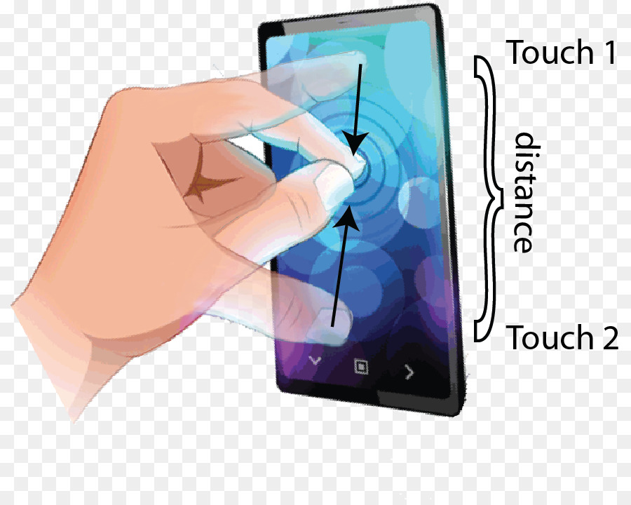 Smartphone，Teléfonos Móviles PNG