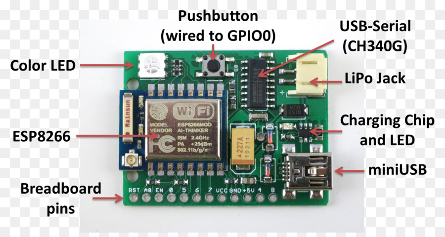 Microcontrolador，Esp8266 PNG