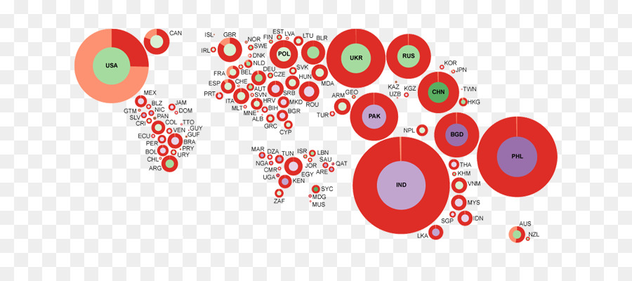 Información De Identificación Personal，Datos PNG