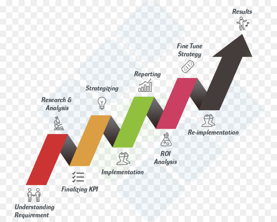 Estrategia Empresarial，Flecha PNG