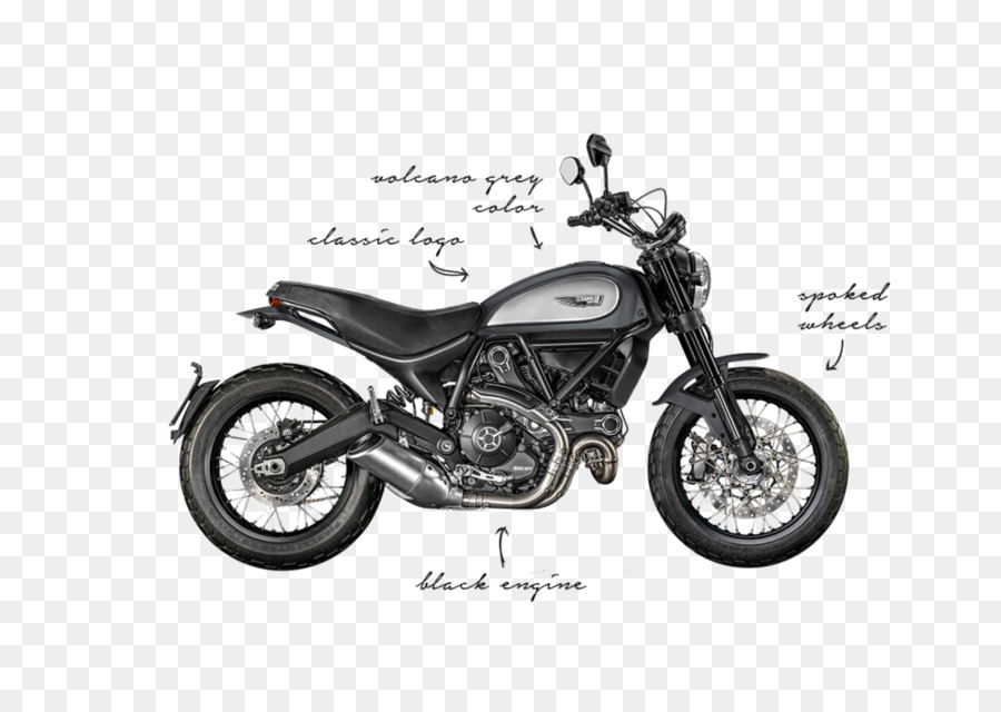 Ducati Scrambler，Ducati PNG