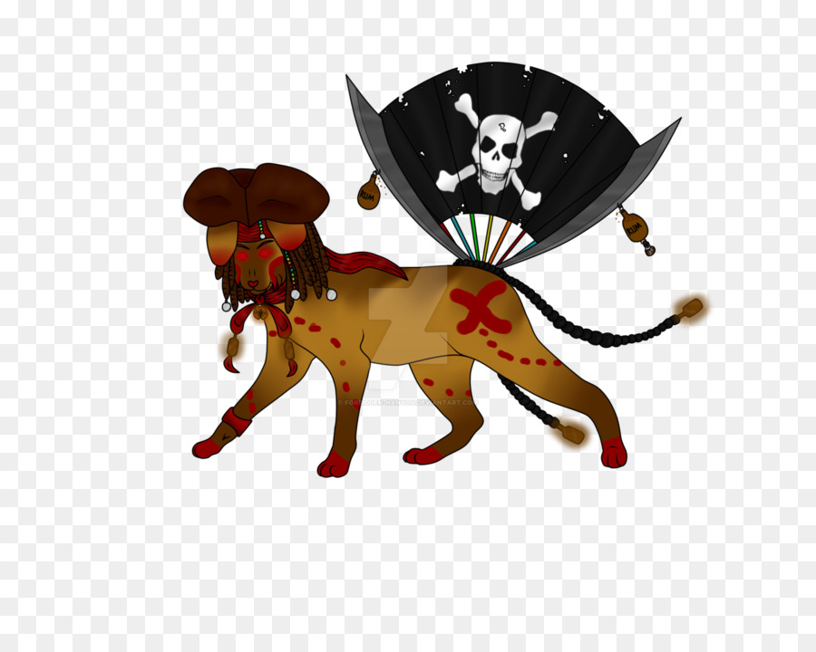 Perro，Gato PNG