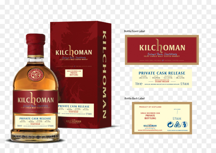 Kilchoman Destilería，Whisky PNG