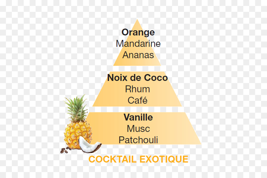 Coctel，Lámpara De Fragancia PNG