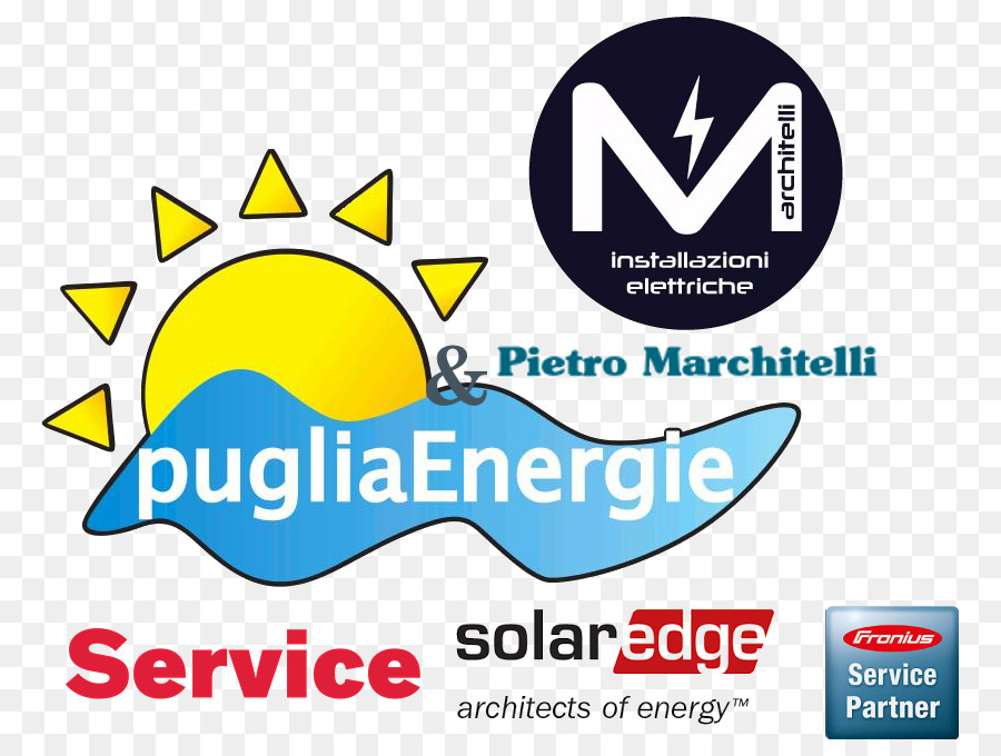 Pugliaenergie Srl，Sistema Fotovoltaico PNG