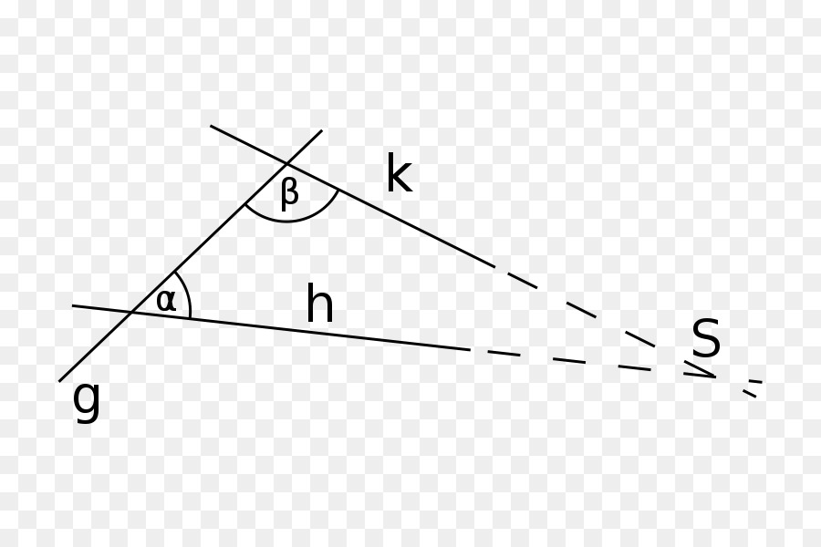 Postulado Paralelo，La Geometría PNG