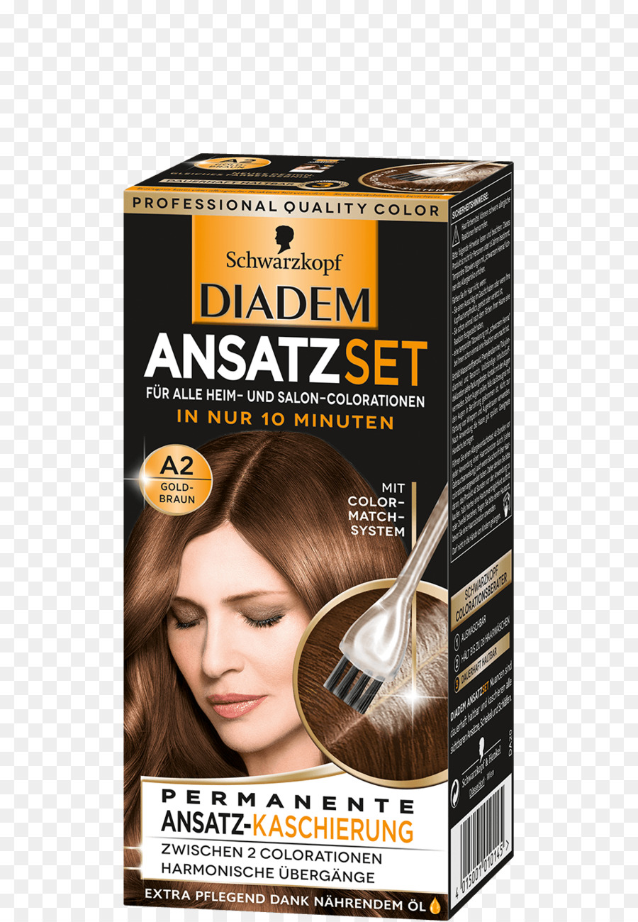 Schwarzkopf，La Coloración Del Cabello PNG