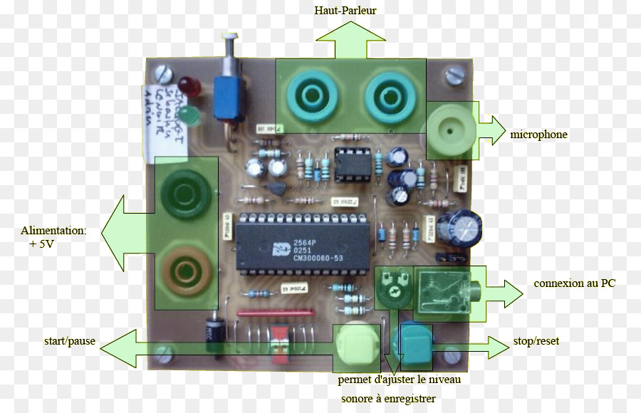 Microcontrolador，Tarjetas De Sintonizador De Tv Adaptadores PNG