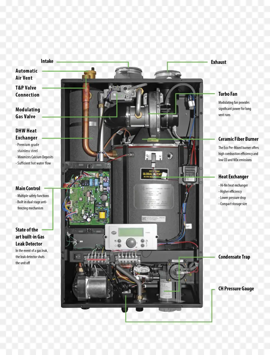 Componente Electrónico，Máquina PNG