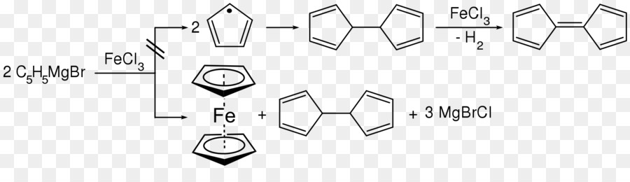 Ferroceno，Química Organometálica PNG