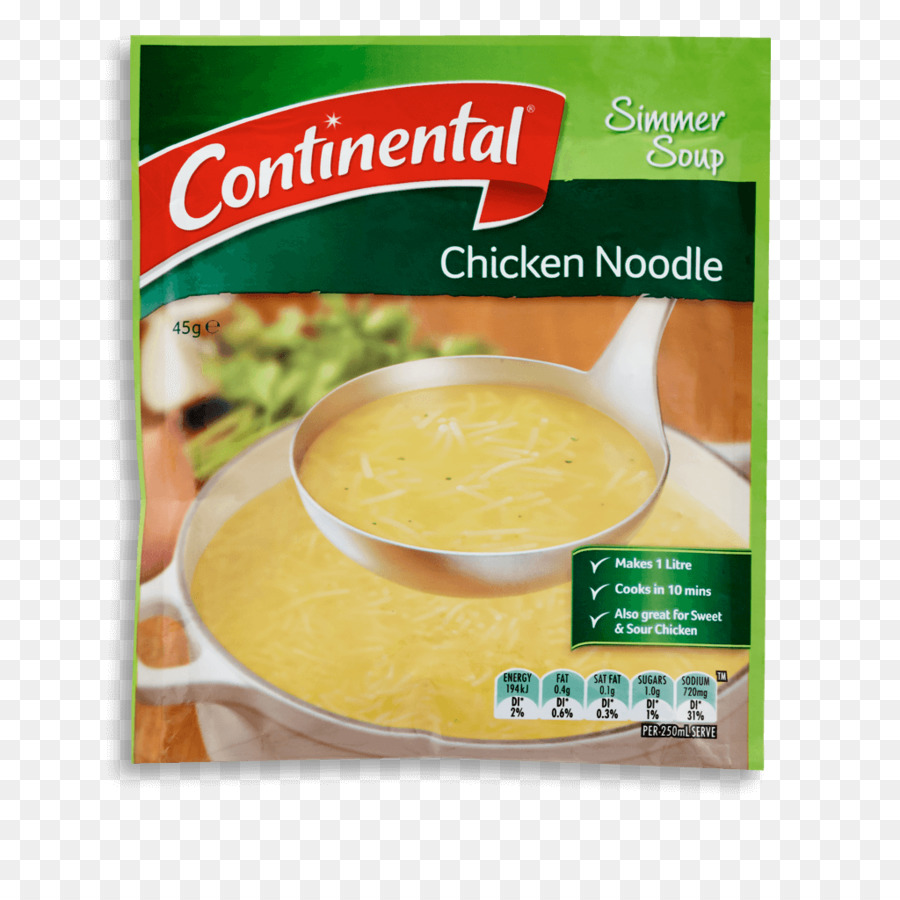 La Sopa De Pollo，Sopa PNG