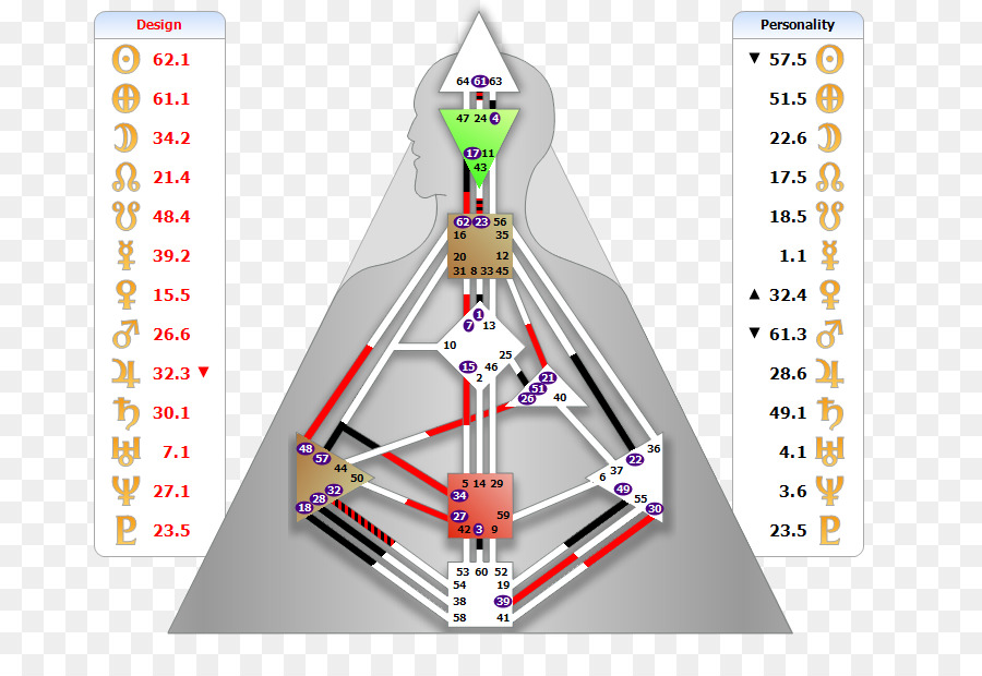 Concepto，Herramientas De Palabras Clave PNG