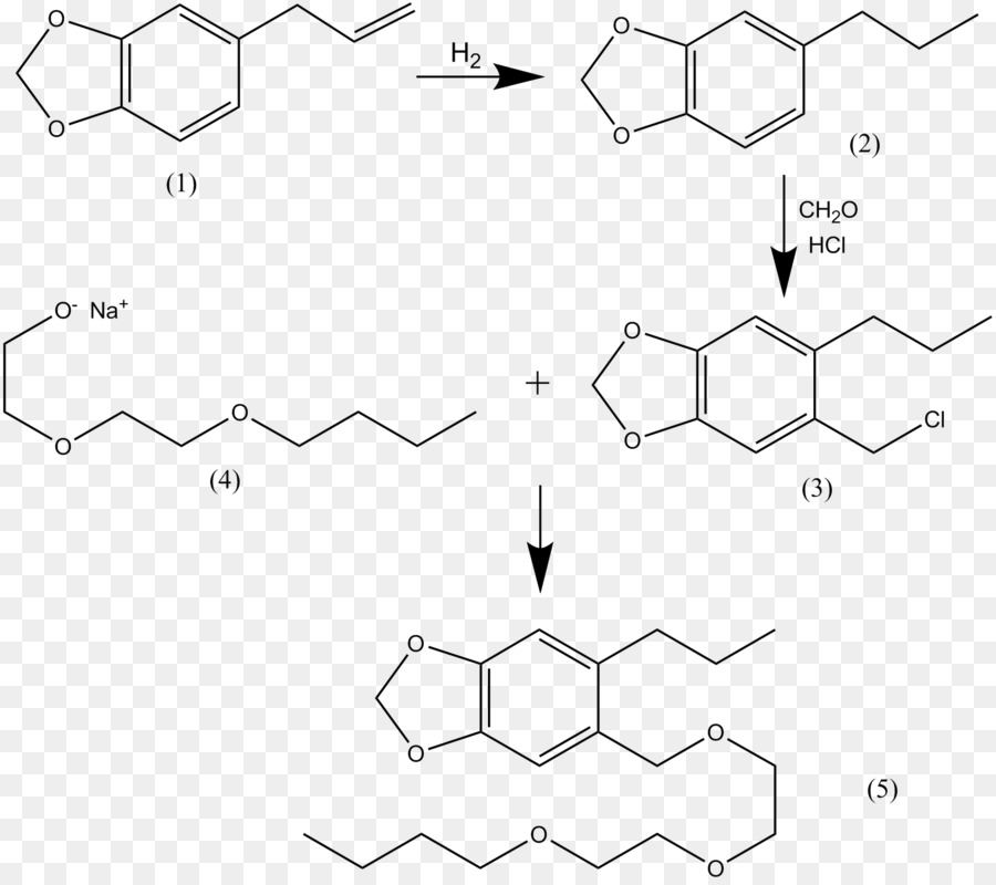 La Química，El Bisfenol A PNG