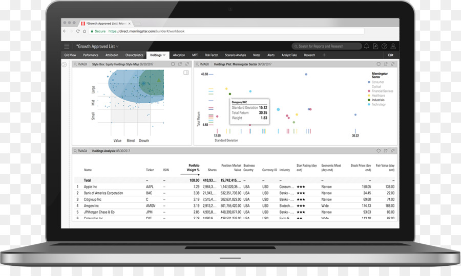 Bmc Software，Gestión De PNG