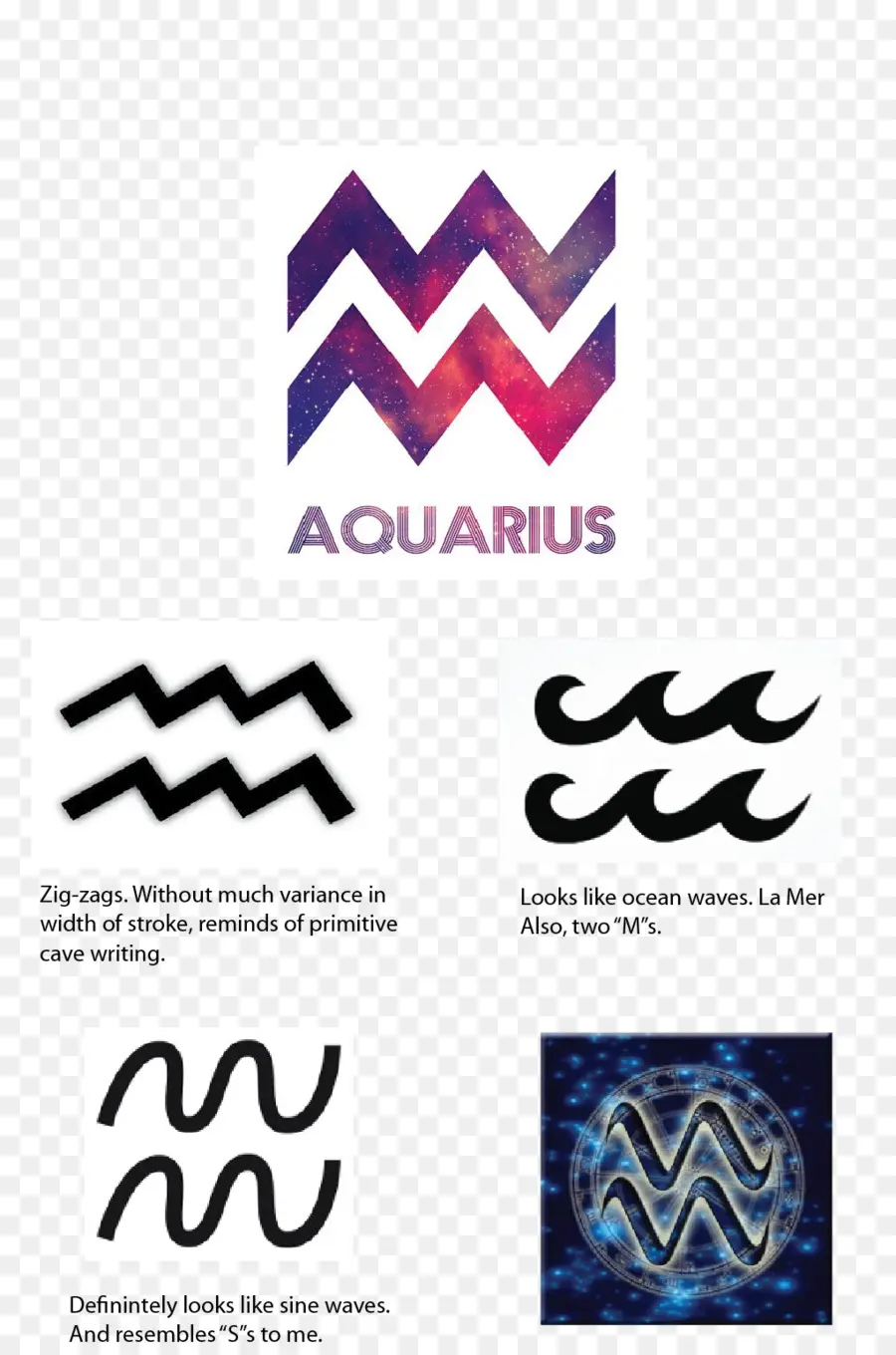 Acuario，Signo Astrológico PNG