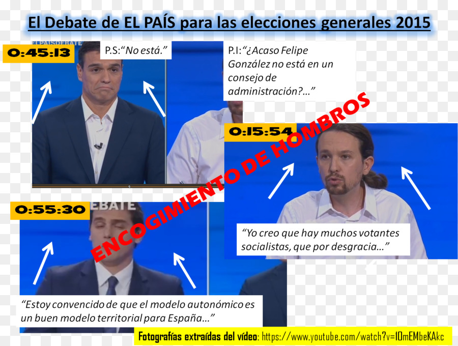 Relaciones Públicas，Noticias PNG