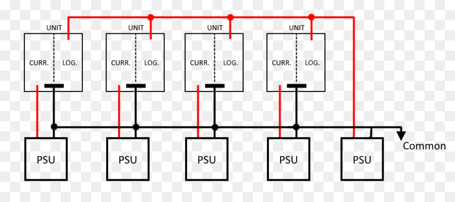 Línea，Tecnología PNG