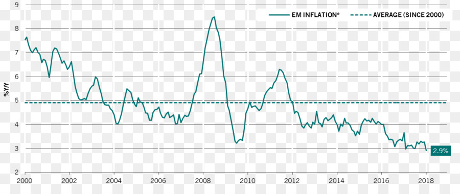 La Inflación，Documento PNG