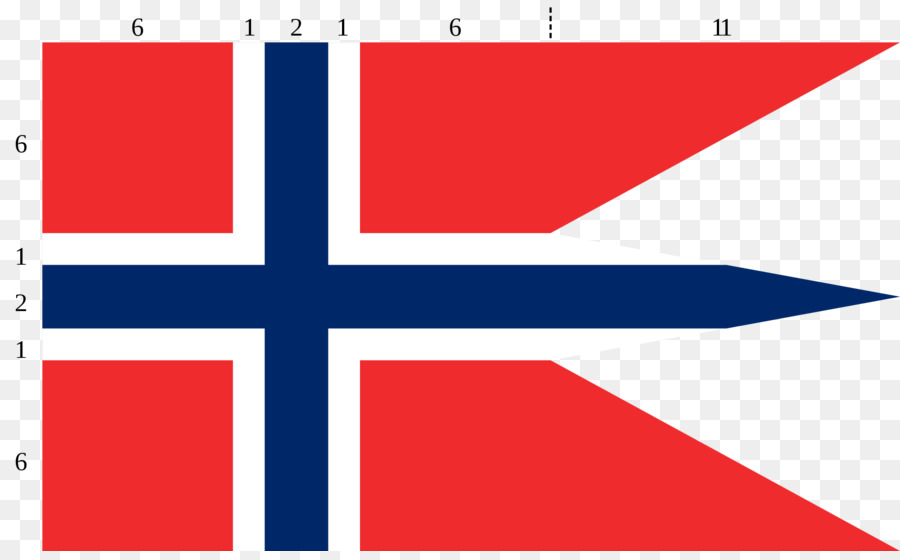 Noruega，Bandera De Noruega PNG