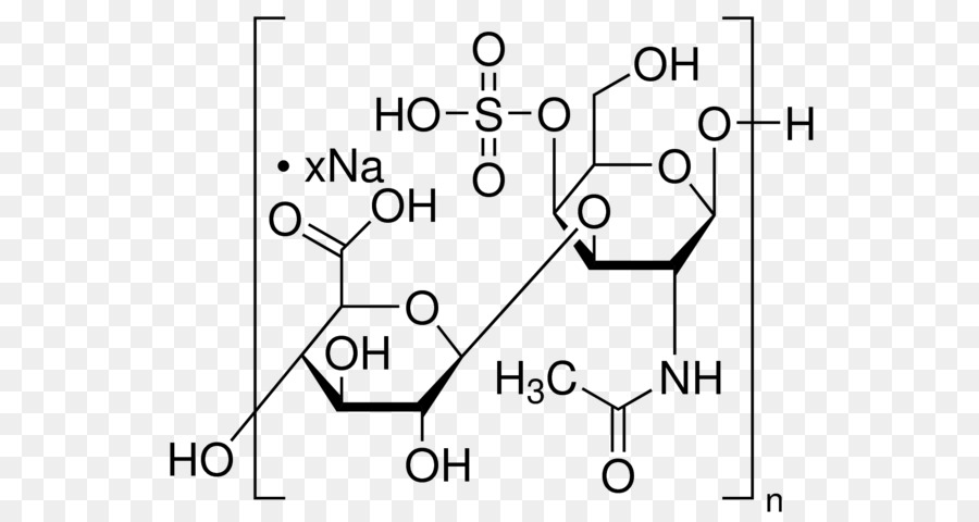 Sulfato De Condroitina，Sulfato PNG