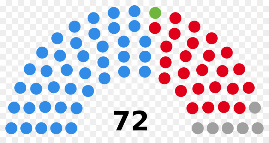 Elección De La Asamblea Legislativa De Kerala 2016，Kerala PNG