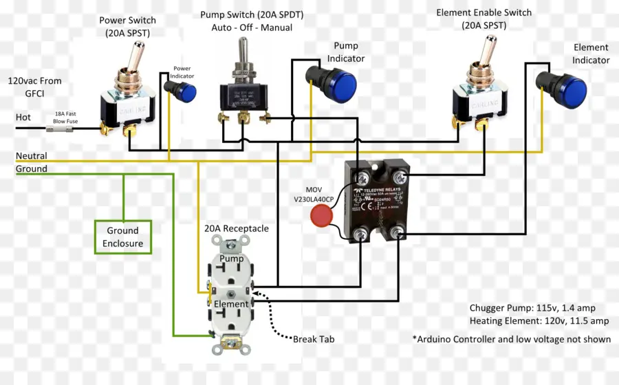 Diagrama De，Electrónica PNG