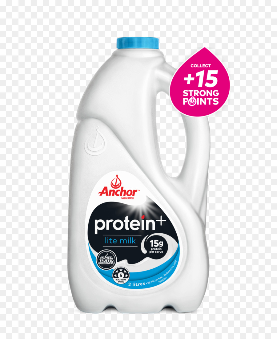 La Leche，Ancla PNG