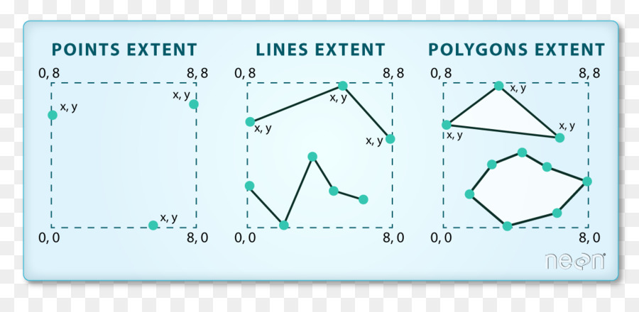 Papel，Diagrama PNG