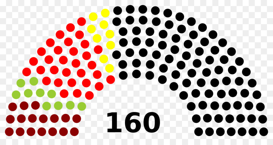 Elección General Española De 2016，España PNG