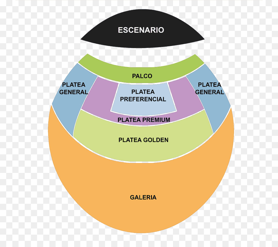 Marca，Diagrama De PNG