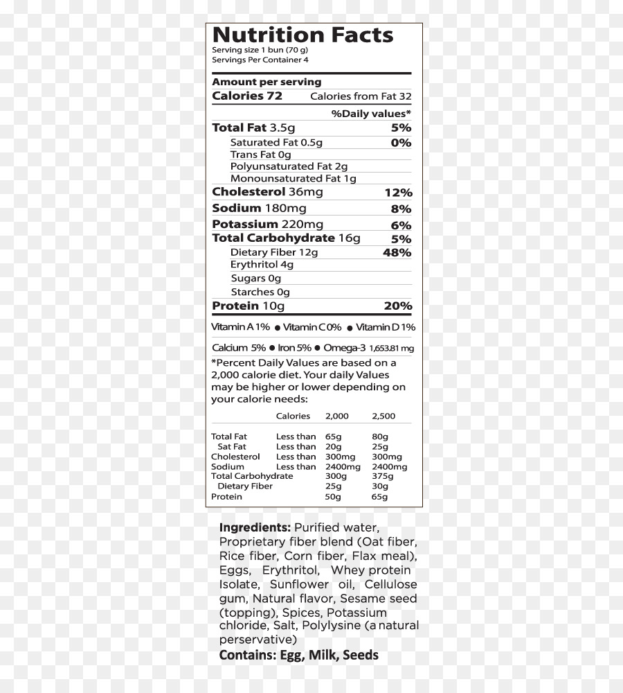 Nutrientes，Etiqueta De Datos De Nutrición PNG