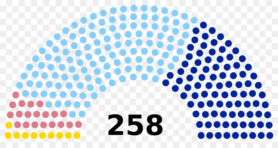 Francia，Francés Elecciones Presidenciales De 2017 PNG