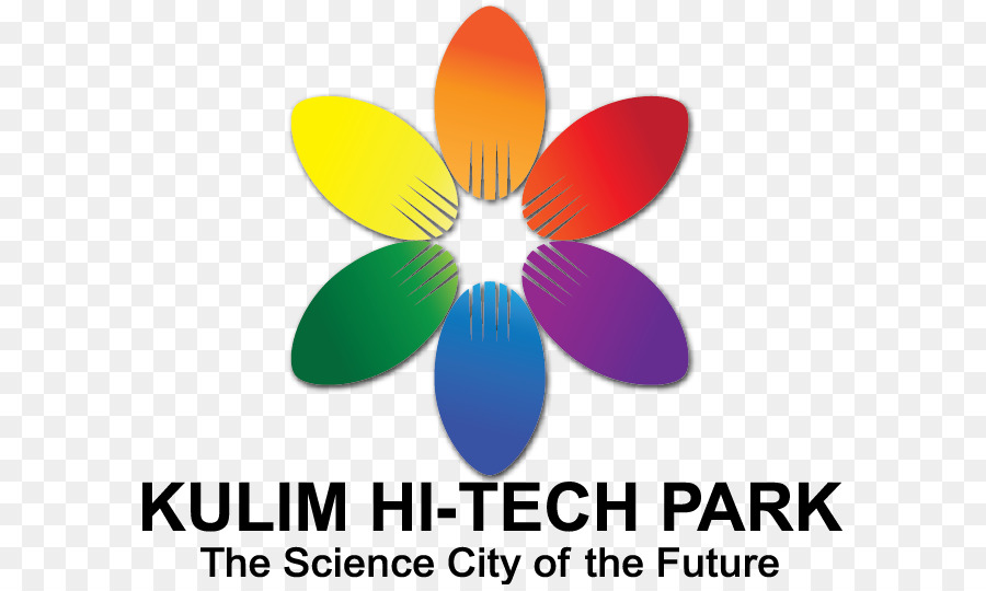 Kulim Hitech Parque，Mlabs Sistemas Bhd PNG