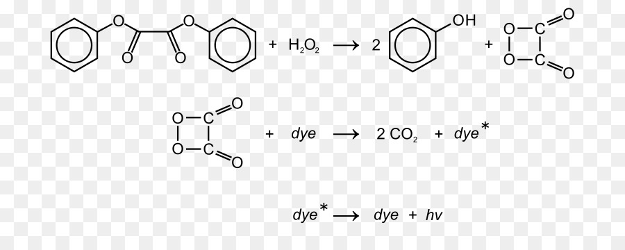 Estructura Química，Molécula PNG