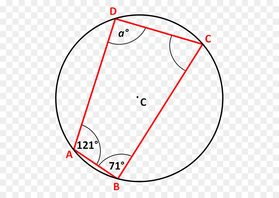 Circulo，Punto PNG