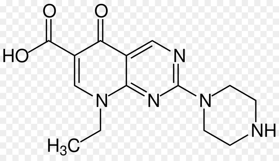 Las Fluoroquinolonas，Pipemidic ácido PNG