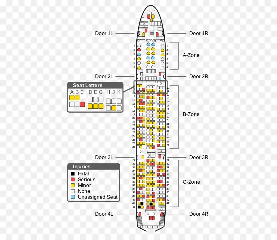 Tabla De Asientos Del Avión，Asientos PNG