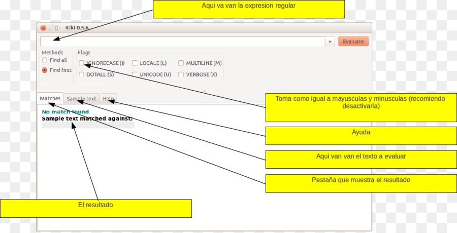 Expresión Regular，Java PNG