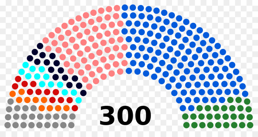 Asientos Del Parlamento，Asientos PNG