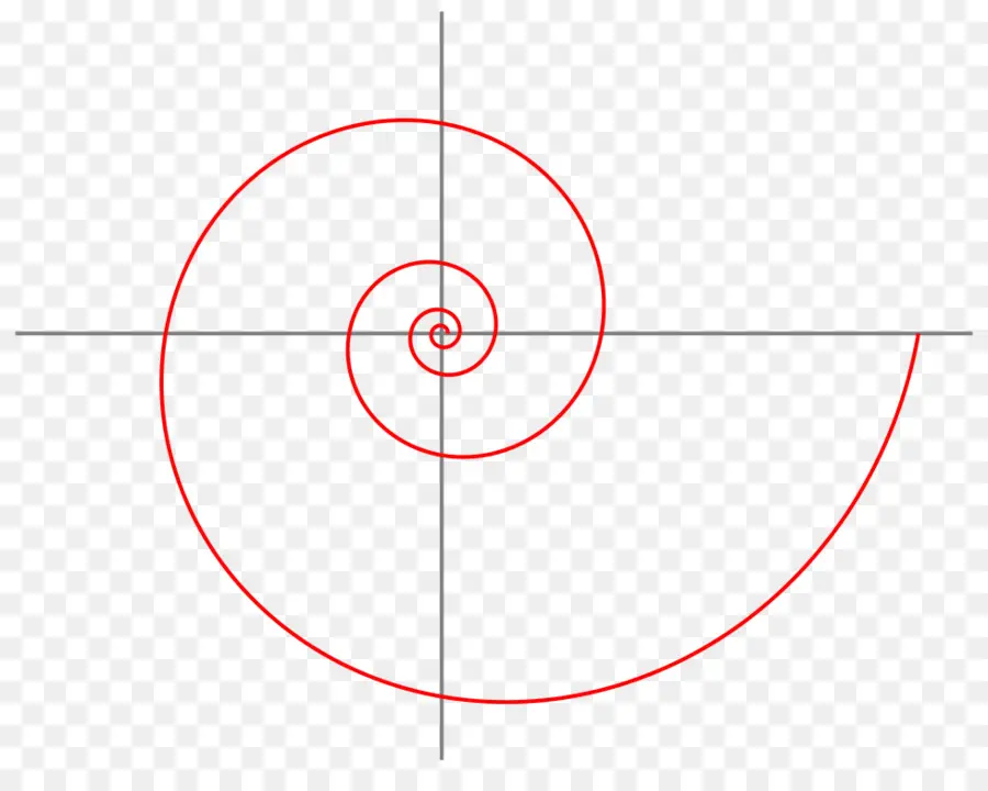 Espiral Logarítmica，Espiral PNG