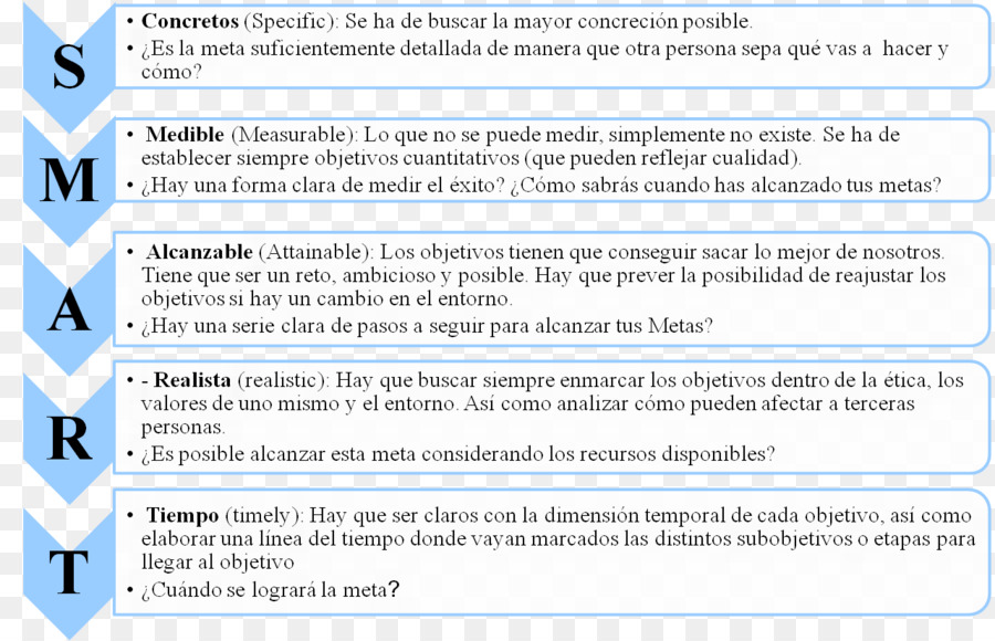 Organización，Página Web PNG