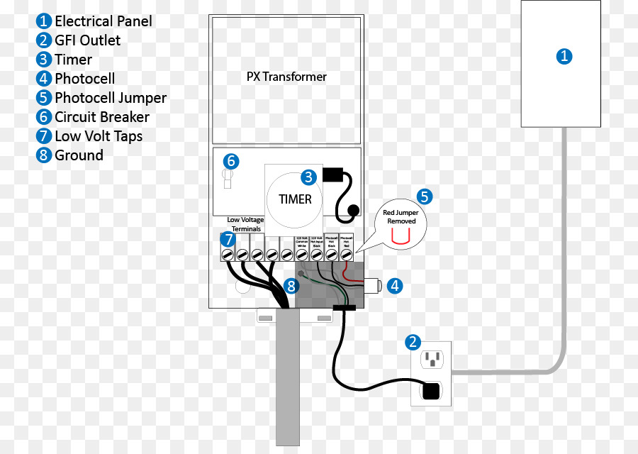 Diagrama De Cableado，Transformador PNG