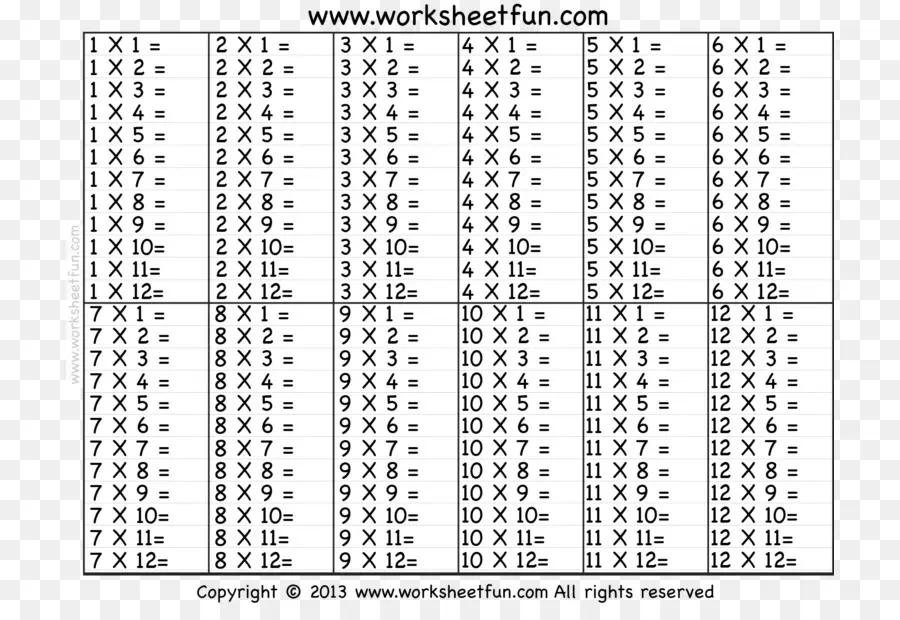 Tabla De Multiplicación，La Multiplicación PNG