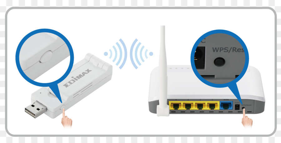 Router Inalámbrico，Inalámbrico PNG