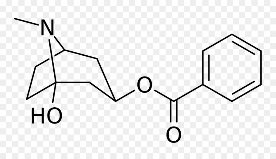 La Química，Compuesto Químico PNG