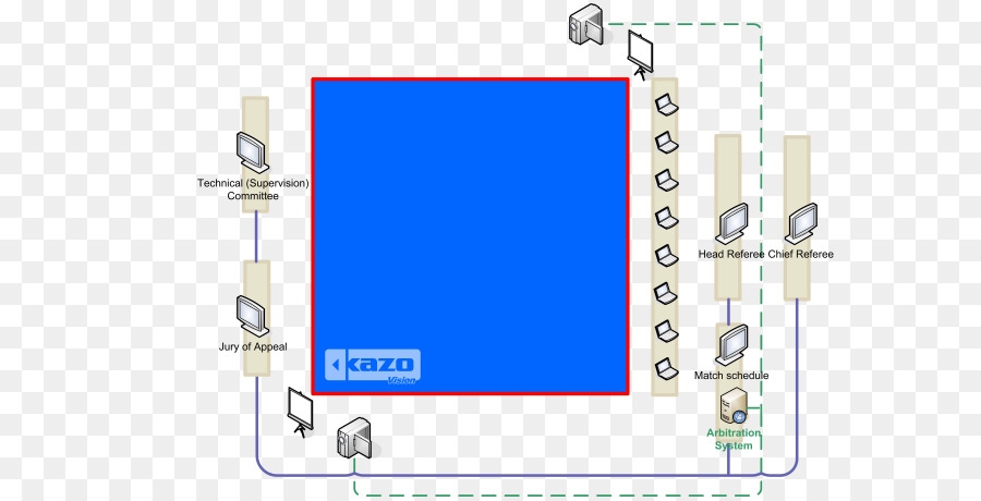 El Componente Electrónico De La，Electrónica PNG