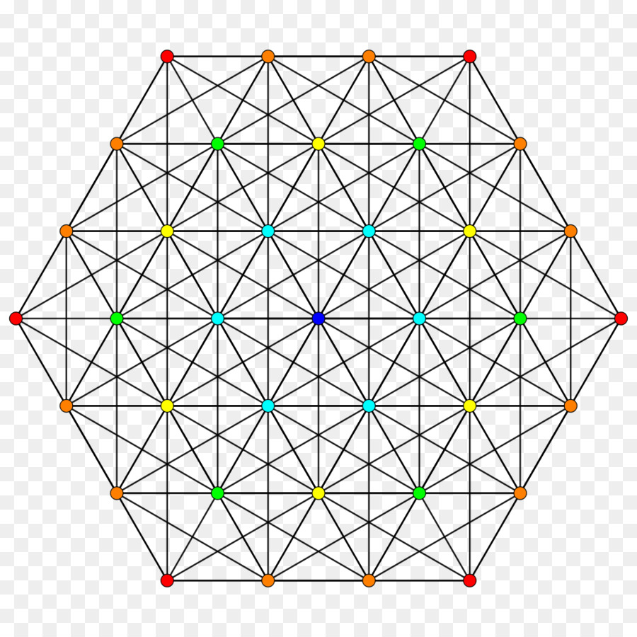 Forma Geométrica，Polígono PNG